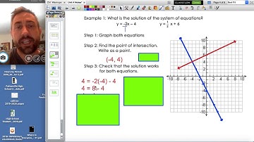 4.1 Video Notes: Solve Systems by Graphing