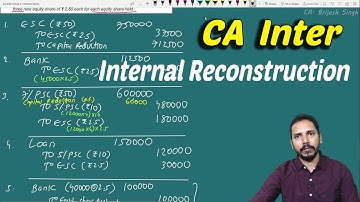 Internal Reconstruction Lect 3