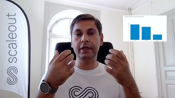 Scenario 2: Cross-Device Federated Machine Learning Using Minimal Resources