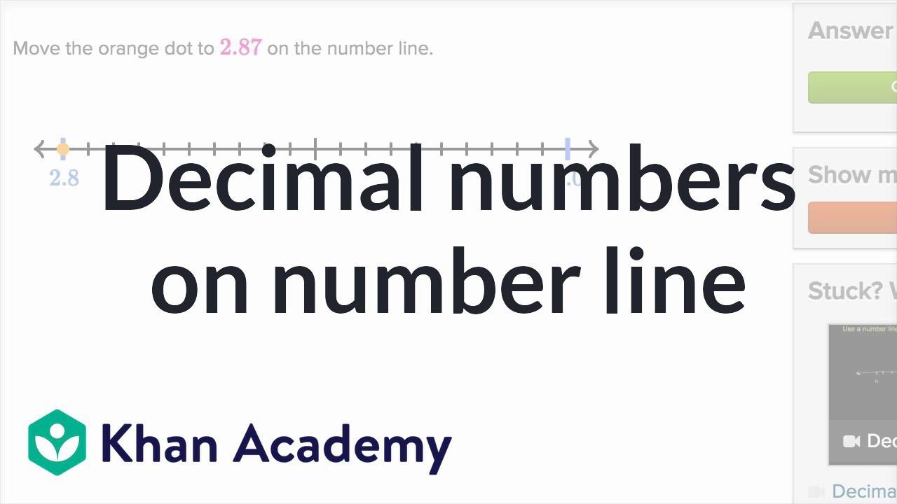 plotting decimal numbers on a number line (examples) | khan academy