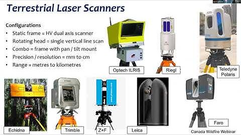 From Laser Points to Information: Using Lidar to Quantify Pre- and Post-fire Vegetation Structure