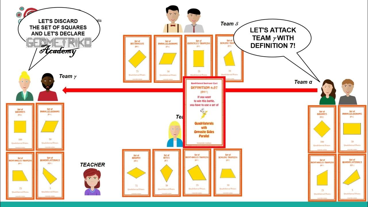 Geometriko Academy for ICME15 (Sidney, Australia, July 2024) YouTube