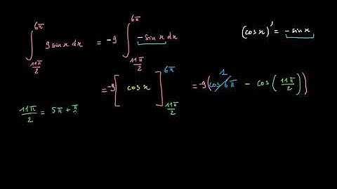 Intégrale définie d