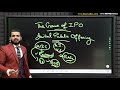 What is IPO? | How to Invest in IPO & Earn Money? | #IPO Investment Explained for Beginners Mp3 Song