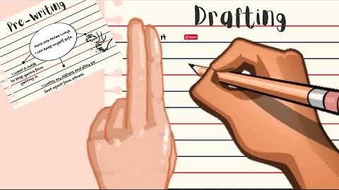 The Writing Process: Drafting