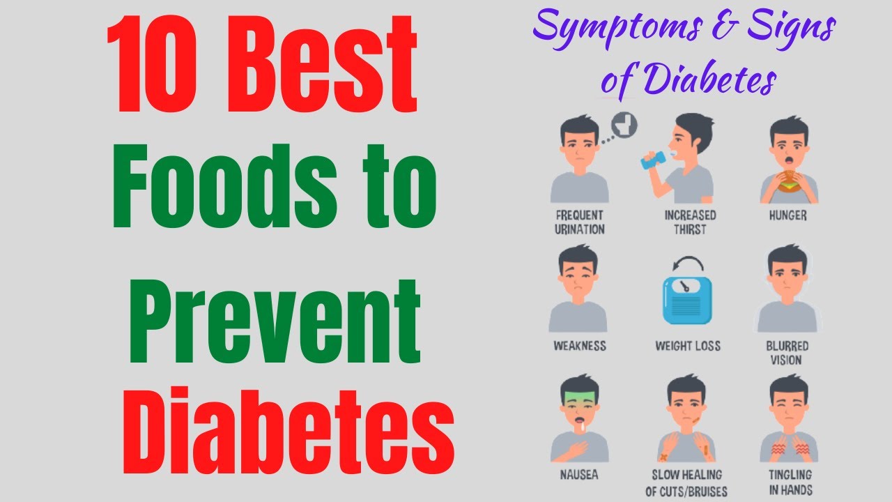 Best Foods To Control Diabetes | Prevent Diabetes Before It Is Too Late