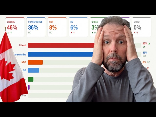 NEW POLLS Shake Canadian Politics