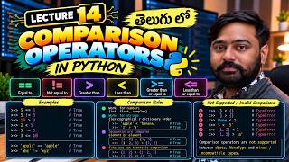 14 Comparison Operators | Sequences, Sets & Incompatible Types | Telugu
