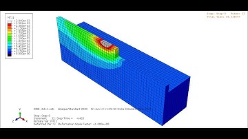 wire arc additive manufacturing simulation in abaqus by using DFLUX subrouitne