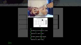 Berpisah diujung jalan || ukulele tutorial part4 #berpisahdiujungjalan #sultan #ukuleletutorial #fyp