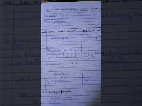 B.Ed Micro Lesson Plan of Mathematics in English/ Skill of Illustration ...