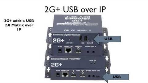 BTX Presents: Just Add Power Webinar