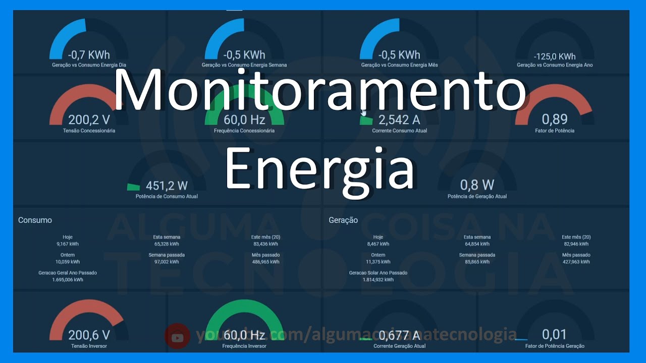 monitoramento-de-energia-como-converter-kwh-em-brl-no-home-assistant