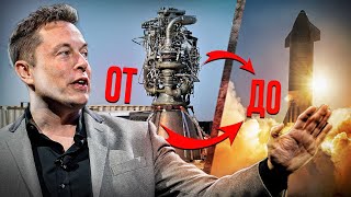 SpaceX: Илон Маск рассказывает о двигателе Раптор 2022| На русском!