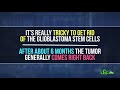 Two New Groundbreaking Cancer Treatments