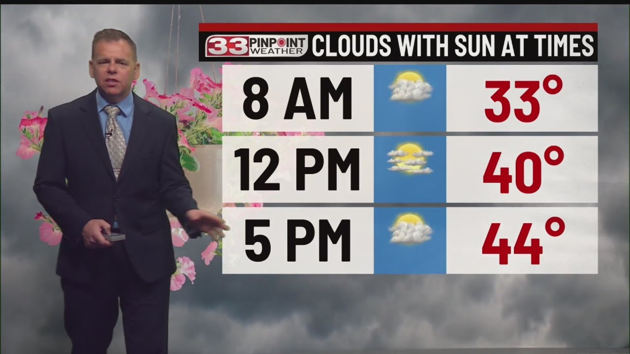 Cloudy and cool Tuesday - YouTube