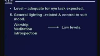 Lecture - 15 Interior Lightining