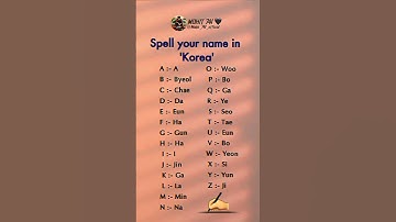 ~ Spell your name in 
