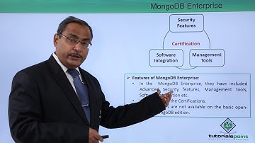 MongoDB Enterprise