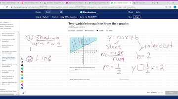 Two variable inequalities from their graphs practice   Khan Academy   Google Chrome 2020 04 02 11 43