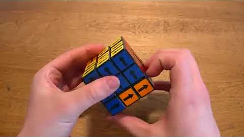 Rotating Only One Corner (Pt. 2)