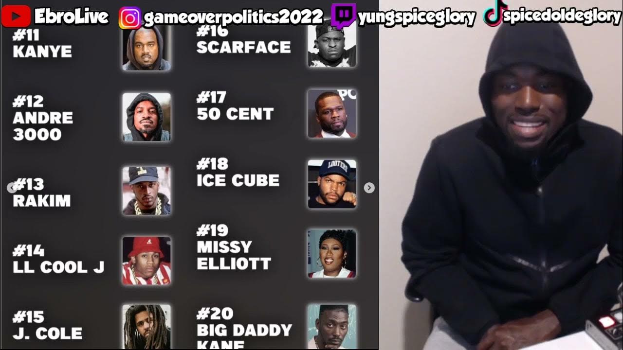 Billboard and Vibe top 50 rappers of all time list YouTube