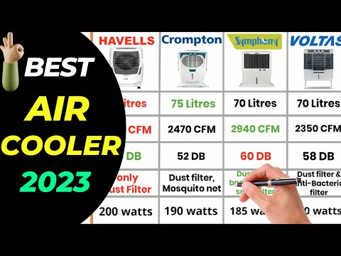 Best Air Cooler