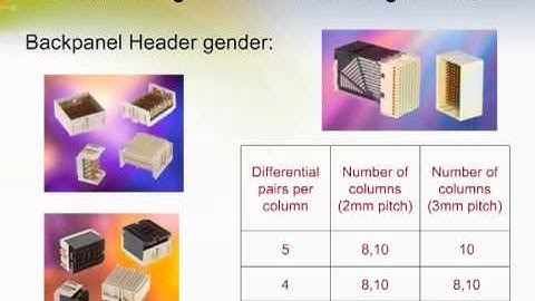 AirMax VS Connector System