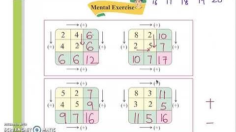 Class 1 PSEB Ganit di Dunia-1 (Maths book)- Play with Numbers Chapter 2 (Part 5)