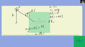 [Physics] Starting from rest, a child slides down an icy (frictionless) hill that is 3 meters high