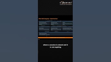 OWASP Top 10 2025 – Mitigating Modern Web App Risks #cryptocurrencyexchange