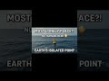 Point Nemo: Earth’s Dead Center 🌊🛰️