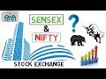 What is sensex and nifty  detail explanation  hindi