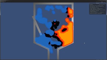 Unity 2D Liquid Physics ( Water and Lava !!! )