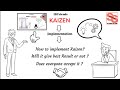 Kaizen Implementation.  How to Implement Kaizen.  Kaizen Outcome.  Method to implement Kaizen.