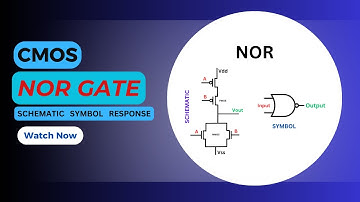 CMOS 2 Input NOR Gate | Schematic | Symbol | Transient response | Cadence Virtuoso