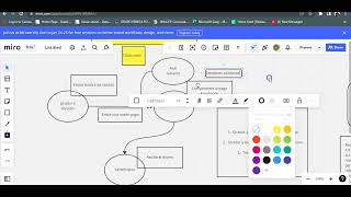 La Letra de Cambio (Video tutoría)