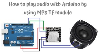 How to play audio with Arduino by using MP3 TF module Resimi