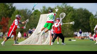 2023 IMLCA Players Summit Recap