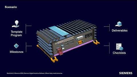 Advanced Product Quality Planning (APQP)