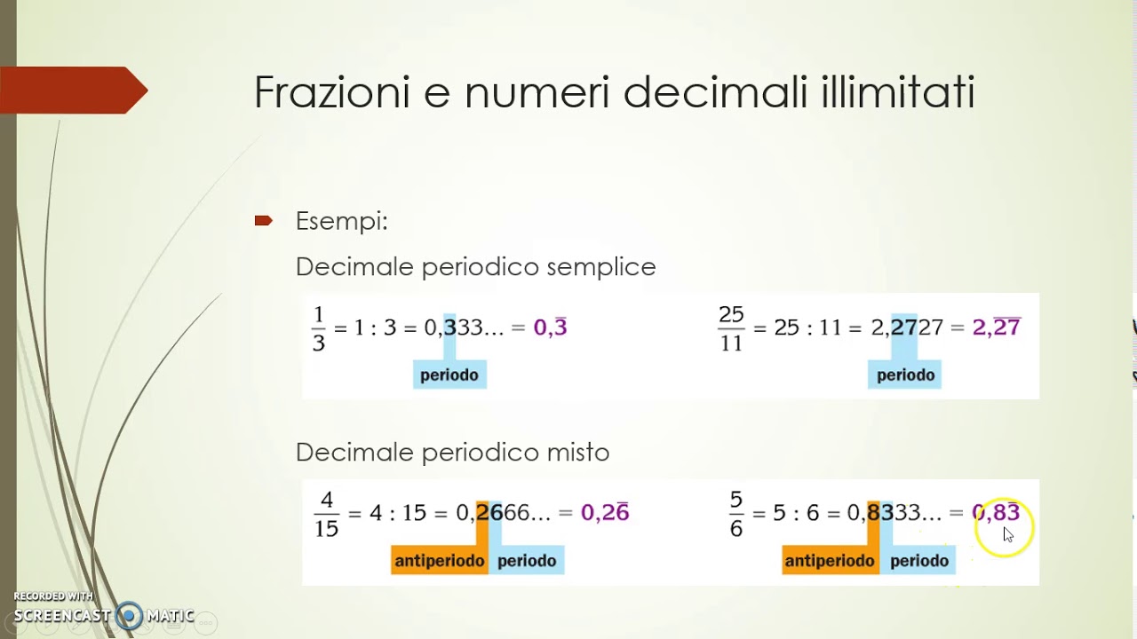 1 2 Numeri Decimali Illimitati YouTube 1-2-numeri-decimali-illimitati-youtube