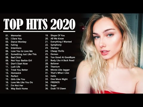 Top Hits 2020 !!! Top 40 Popular Songs 2020 !! Best Pop Music Playlist on Spotify 2020