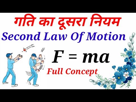 📚 गति का दूसरा नियम || Second Law Of Motion | Concept with/ Example  Newton&rsquo;s Law  न्यूटन का नियम