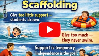 Scaffolding Theory By Lev Vygotseky