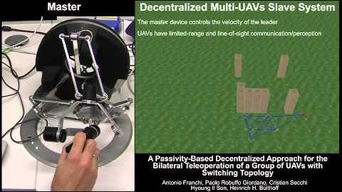 Decentralized Bilateral Teleoperation of a Group of UAVs with Switching Topology