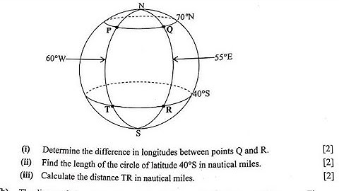 EARTH GEOMETRY 2021 P2 EXAM