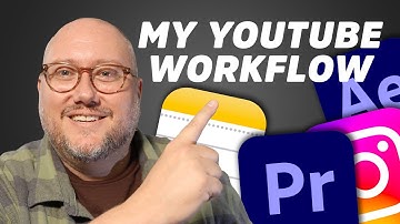 My 9 Step YouTube Video Workflow