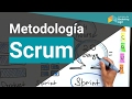 ¿Qué es la Metodología Scrum?