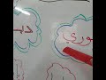 طريقه تهجي الكلمات نوري دينا ريم مجمع مدارس امير البيان 