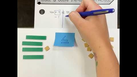 Model and Solve Inequalities